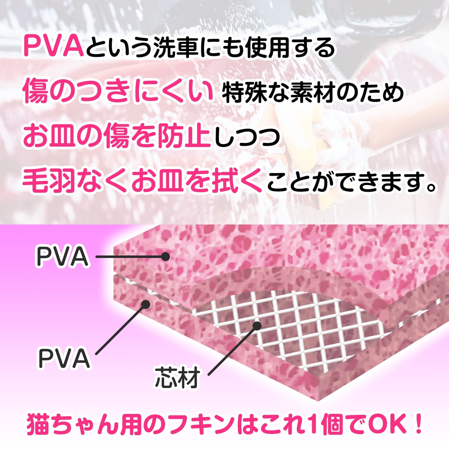ネコ皿キレイ キッチンクロス